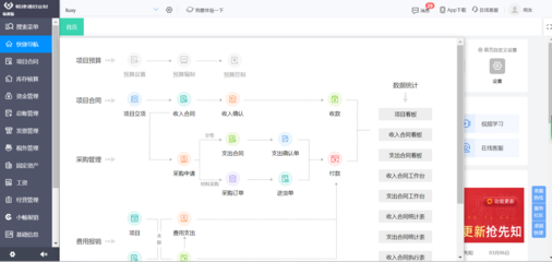 臺州可上門的erp